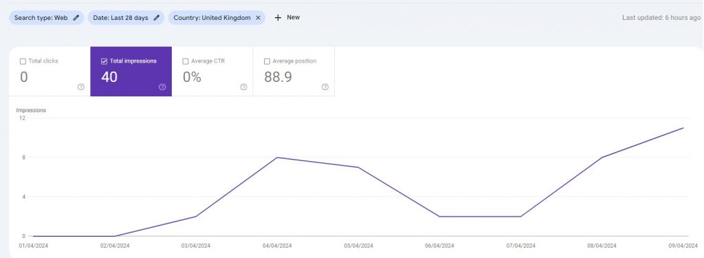 SEO Consultant Hampshire Launches Freelance SEO Consultant UK Domain
